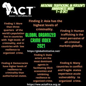 Human Trafficking results in the Illegal exploitation of Children and Adults